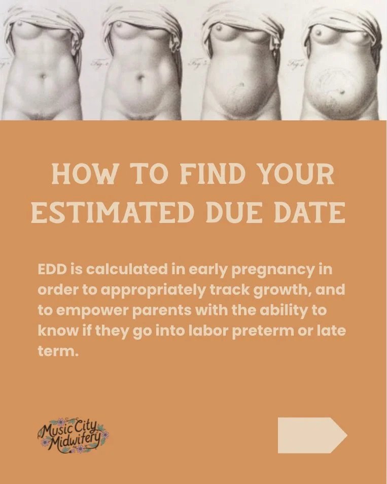 How to find your estimated due date
